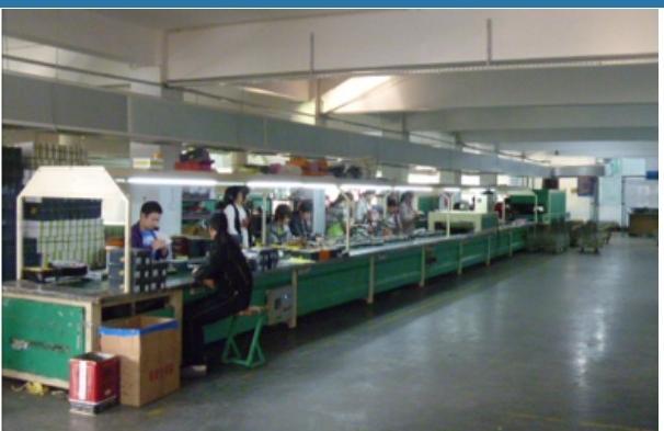 Factory Production